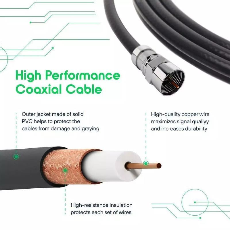 1080P/4K HD digital TV antenna with long-range signal 📡📺